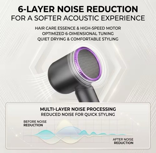 2400w fast hair dryer noise - hair,