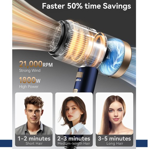 1800w hair dryer ionic - hair,